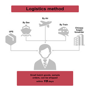 <span class=keywords><strong>Clavier</strong></span> d'orgue électronique BD MUSIC BD-661 61 touches, piano numérique portable, instruments de <span class=keywords><strong>clavier</strong></span> en gros - Product Image 5