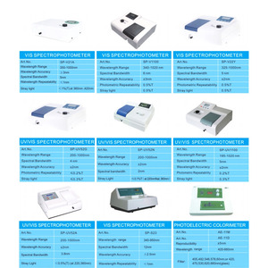 Spectrophotomètre à double faisceau fendu portable UV-VIS pour l'<span class=keywords><strong>analyse</strong></span> clinique et de <span class=keywords><strong>laboratoire</strong></span> - Product Image 6