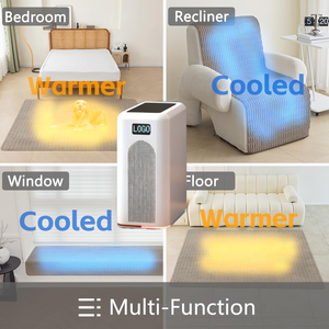 Großhandel TEC Halbleiter Beheizte und Gekühlte Stuhlauflage mit Fernbedienung, Wasserzirkulationssystem, Intelligente Temperaturregelung - Product Image 4