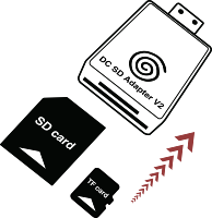 Lecteur de carte SD/TF avec adaptateur pour Dreamcast Shell Boot Loader V2 pour console de jeu rétro Dreamcast DC