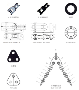 <span class=keywords><strong>Ancre</strong></span> marine soudée à chaîne galvanisée par immersion chaude d'acier allié pour le bateau bateau - Product Image 4