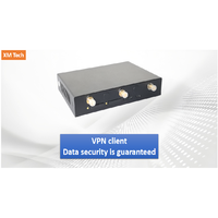 Modem seluler WIFI 4G 5G LTE, Router VPN kelas industri dengan dua Band WiFi 2.4GHz 5GHz Gigabit port Ethernet