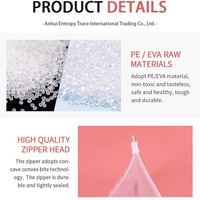Sac en plastique transparent réutilisable en PE (polyéthylène) avec fermeture éclair pour l'emballage de chaussures et de vêtements – Prix usine