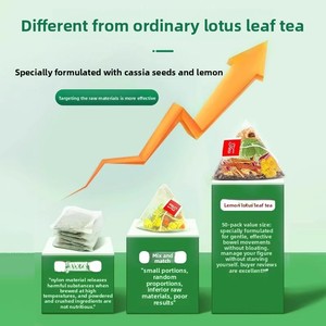 Tè <span class=keywords><strong>Dimagrante</strong></span> al Limone, Foglie di Loto, Melone Invernale, Biancospino, Semi di Senna e Crisantemo 125g, Preconfezionato per Infusione in Acqua per la Salute - Product Image 1