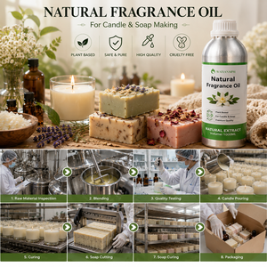 Fabricants chinois personnalisent des huiles de <span class=keywords><strong>vanille</strong></span>, de <span class=keywords><strong>rose</strong></span>, de lavande et d'encens, des huiles parfumées naturelles pour bougies et savons parfumés - Product Image 2