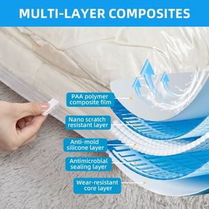 Sac de compression sous vide classique pour le rangement des vêtements, écologique, multifonctionnel, permet d'économiser 80 % d'espace - Product Image 6