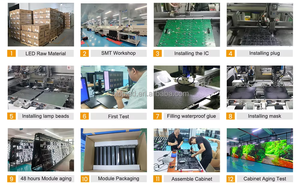 P3.91 sự kiện sân khấu Màn hình <span class=keywords><strong>LED</strong></span> hiển thị bảng điều khiển ngoài trời trong nhà <span class=keywords><strong>LED</strong></span> bức tường Video cho Nhà thờ buổi hòa nhạc - Product Image 6