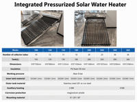 Chauffe-eau solaire compact intégré sous pression 200L 300L avec panneau collecteur pour système d'eau chaude domestique
