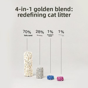 Litière pour <span class=keywords><strong>chat</strong></span> 4-en-1 mélangée, 70% Bentonite, 28% Amidon <span class=keywords><strong>de</strong></span> pois, Perles désodorisantes naturelles, Agglomération rapide, 5kg, Jetable aux toilettes, Pour chateries, OEM - Product Image 2