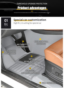 เสื่อปูพื้นรถยนต์ EVA สำหรับ <span class=keywords><strong>Almera</strong></span> เสื่อปูพื้นรถยนต์5D เป็นมิตรกับสิ่งแวดล้อมและปลอดสารพิษจากโรงงาน - Product Image 6