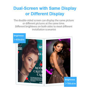 Pantalla de ventana LED transparente para interiores con diseño de vidrio de doble cara de alto brillo para venta minorista y educación con clasificación IP65 - Product Image 4