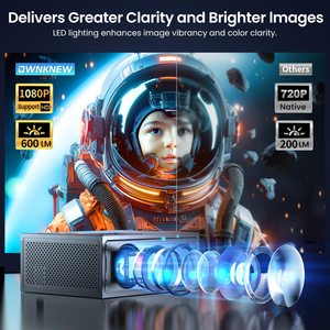 A80 Smart <b>Projector</b> 500Ansi 1080p <b>LED</b> Android9 Portable Stereo 5G WiFi Home A80 Short Throw Video <b>Projectors</b> A80 - Product Image 5
