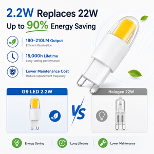 หลอดไฟ LED G9 2.5W Epistar COB ซิลิโคนหรี่แสงได้ 250-280LM AC 120V AC 230V CE ETL RoHS 15000H รับประกัน 2 ปี สำหรับโรงแรม - Product Image 2