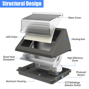 US Stock <b>Wall</b> <b>Lamp</b> <b>Outdoor</b> Wallpack Exterior 48W -150W 5CCT Ip65 Waterproof Villa Porch <b>Outdoor</b> Fixture Luminaire - Product Image 5