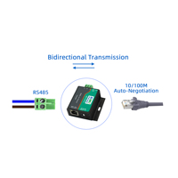 Convertisseur Ethernet série industriel ZQWL RS485 Modèle EthRS-M1, pont Modbus RTU/TCP, alimentation CC 5-30V, surveillance à distance via Cloud