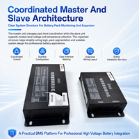 Système de gestion de la batterie (BMS) industriel 160S pour stockage d'énergie, avec moniteur haute tension EC-HV-MC1+EC-HV-SC9 et écran LCD 4,3 pouces, compatible CAN et RS485