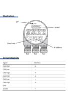 ZHEJUN Triple étanches glandes CANopen optique multi-tours absolu encodeur rotatif bride montage magnétique échantillonnage SSU synchrone