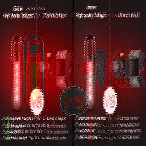 ไฟจักรยาน LED ด้านหน้าและด้านหลังแบบชาร์จไฟได้ 4 โหมด IPX4 กันน้ำสำหรับการขี่จักรยานอุปกรณ์ขี่จักรยานเสือภูเขา - Product Image 4