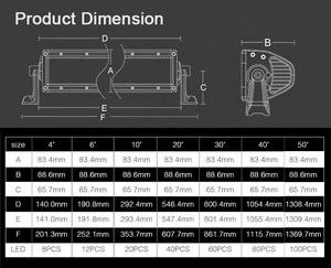 ベストセラーAurora 10 20 30 4050インチカーアクセサリー標準2列LEDオフロードトラックLEDライトバー - Product Image 4