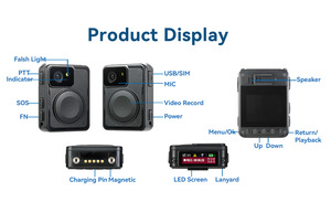 Telecamera Indossabile con 4G GPS WIFI Opzionale, Dimensioni Mini, Registrazione 1080P fino a 12 Ore - Product Image 3
