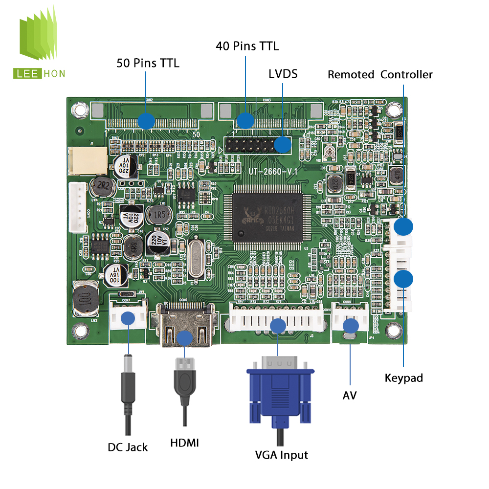 Mais inovador 43 polegadas 4 fio touch painel - Alibaba.com