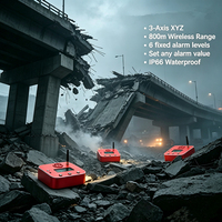 Inclinomètre de surveillance des tremblements de terre Fog Bridge Collapse Tilt Aftershock 001 Deg, IP66, fixation magnétique, alerte, portée 360°, pour structures de ponts