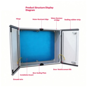 ארון חשמל כפול דלתות, קיר, עמיד לאבק ומים בתקן IP54, בצבע RAL7035 בהתאמה אישית - Product Image 2