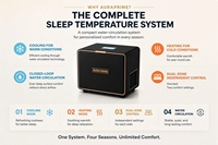 Technologie de contrôle climatique pour lit à base d'eau Eight Sleep Alternative Professional avec thermostat bi-zone OEM ODM
