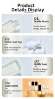 Bouteille pulvérisateur carrée en plastique transparente de 100 ml et 120 ml, personnalisée en usine, avec couvercle, pour lotion hydratante