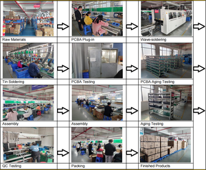 โปรเซสเซอร์เสียงดิจิตอลคาราโอเกะระดับมืออาชีพ DSP พร้อมระบบเสียงก้อง <span class=keywords><strong>4</strong></span> ช่องสัญญาณออก สำหรับผู้ผลิตระบบเสียง KTV - Product Image 6