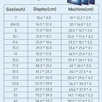 Moniteur de kiosque de restaurant tout-en-un à écran tactile 8 pouces RK3568 4+32 Go USB/Série Double fixation Unité compacte 10 points pour restauration rapide 4:3