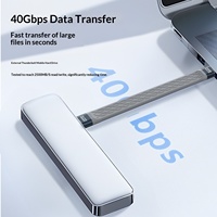 Kabel Data USB4 Tipe-C Ke Tipe-C USB C Fungsi Lengkap Thunderbolt 4 Kabel USB4 Pendek Pipih PD 240W Pengisian Cepat Transmisi 40G
