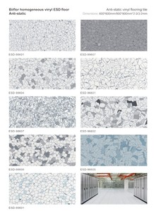 Giá rẻ nhất 2.0-3.0 Mét ESD disspative chống vi khuẩn chống tĩnh Vinyl sàn gạch cho phòng điều khiển - Product Image 2
