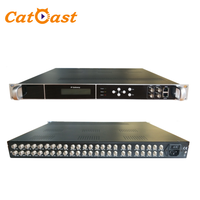 Equipo de Transmisión 24 en 1, Sintonizador Satelital FTA a Gateway IP, DVB-S/S2/S2X, DVB-C, ISDB-T, ATSC