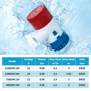 Pompe de cale marine submersible 12V DC à batterie - Product Image 4
