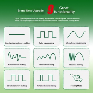 Bomba de Olas Jebao <span class=keywords><strong>GOW</strong></span> de 5.ª Generación con Bluetooth y WiFi, Bomba de Conversión de Frecuencia para Acuarios y Peceras, Modelos <span class=keywords><strong>Gow</strong></span>-<span class=keywords><strong>3</strong></span> y <span class=keywords><strong>Gow</strong></span>-25, Venta al Por Mayor - Product Image 4