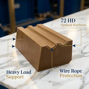 Revêtement de friction pour palan minier en polymère avec coefficient de friction de 0,475 pour palan Koepe, bloc de friction à faible taux d'usure de 0,05 - Product Image 1