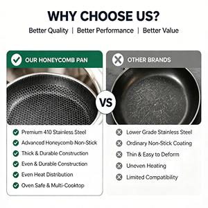 Poêle nid d'abeille professionnelle en acier inoxydable 410, 24-30 cm, pour cuisine, friture, steaks et sauteuses - Product Image 2