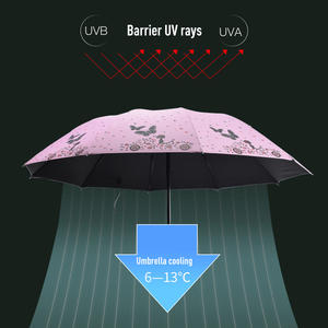 Factory Umbrella Wholesale Custom Print 10 Bone Folding Women Parasols Uv Umbrella With logo - Product Image 6