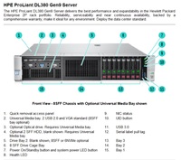 Server HPE ProLiant DL380 Gen9 DL380 Gen9 8SFF 2650V4*2 16G*2 600G*8 500W*2 P440AR yang Paling Populer dan Murah