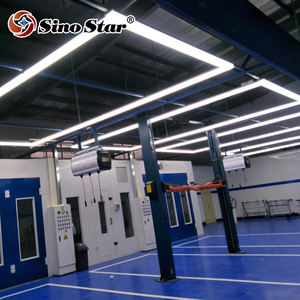 Sino Star professionnel SGC80 80mm LED lumière <span class=keywords><strong>de</strong></span> travail <span class=keywords><strong>Garage</strong></span> magasin <span class=keywords><strong>de</strong></span> vêtements voiture beauté détaillant réparation automatique utilisation <span class=keywords><strong>de</strong></span> bureau courant alternatif - Product Image 4