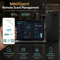 Diffuseur de parfum industriel haute performance Crearoma, capacité 5L, fonctionnement sans eau, construction métallique, contrôle par application, télécommande WiFi