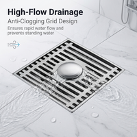 Desagüe de Piso para Baño, Desagüe de Cocina, Desagüe de Ducha, Sistema de Drenaje para Garaje, Venta al por Mayor para Proyectos de Construcción