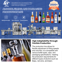 Ligne de production automatique de remplissage, de bouchage et d'étiquetage de bouteilles de spiritueux, de liqueurs et de liquides pour l'emballage de la vodka, du gin, du vin et du whisky