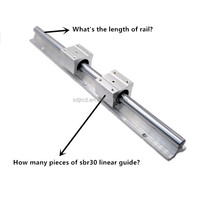 Scie pour table coulissante de porte en acier inoxydable, 25 30, rail coulissant SBR, support en aluminium rond, guide linéaire