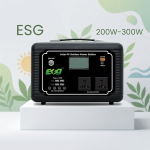 เครื่องกำเนิดไฟฟ้าพลังงานแสงอาทิตย์ขนาดเล็ก 600W น้ำหนักเบา คลื่นไซน์บริสุทธิ์ ช่องเสียบ USB-C/Type-C - Product Image 5