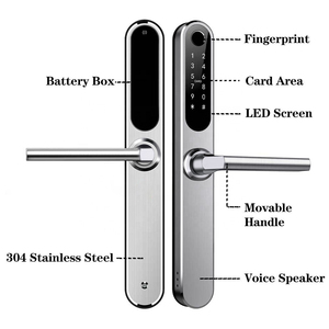 Candado Inteligente Ip66 Nhôm Chống Thấm Nước Trượt Sinh Trắc Học An Toàn Cửa Xử Lý Kính Tuya Khóa Kỹ Thuật Số Dấu Vân Tay - Product Image 4