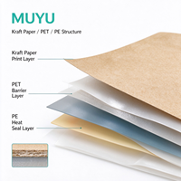 Pochette personnalisée Muyu imprimée avec fermeture éclair, en papier kraft, PET, PE laminé, durable, jetable, pour sous-vêtements, refermable, résistante à l'humidité