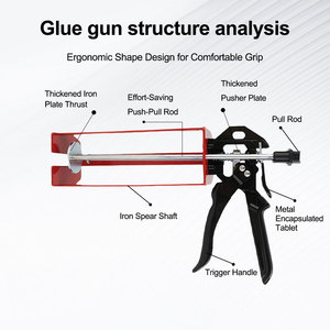 Pistolas de calafateo manuales de doble cartucho JAPI Steel 490ml 10:1 |   Mejor Oferta |   Servicio OEM para <span class=keywords><strong>Silicona</strong></span> Térmica para Paquetes de Baterías - Product Image 4