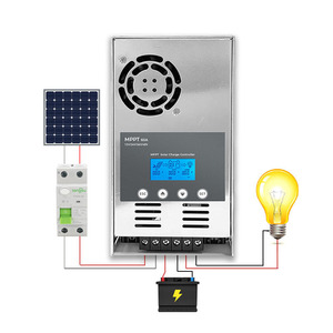 Mptt <b>Solar</b> <b>Charge</b> <b>Controller</b> 60A 12V 24V 36V 48V For <b>Solar</b> System - Product Image 2